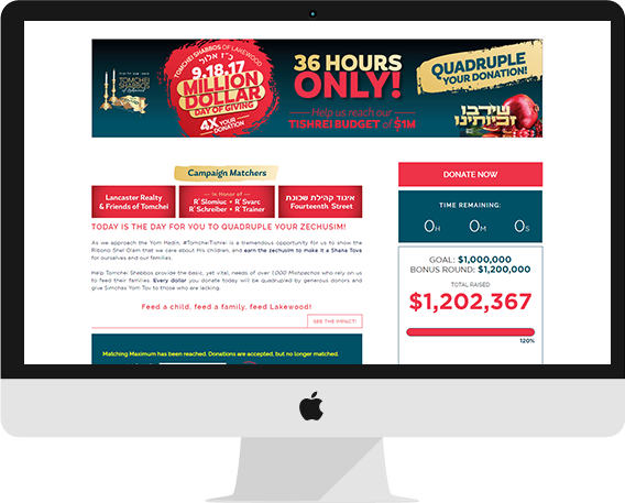 mac with sample Rayze-a-Thon